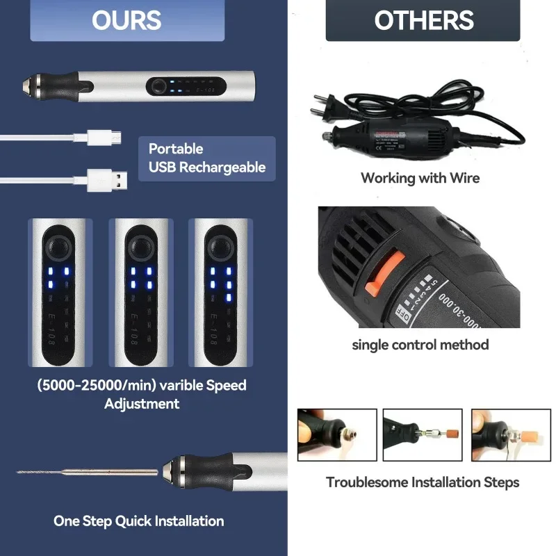 Engraving Pen Made For Diyers