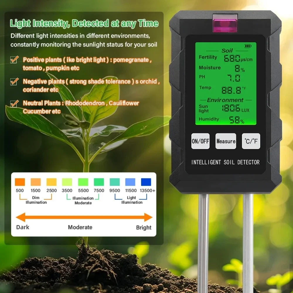 Probeync Soil Ph Meter - The Ultimate Tool For Plant Enthusiasts And Farmers