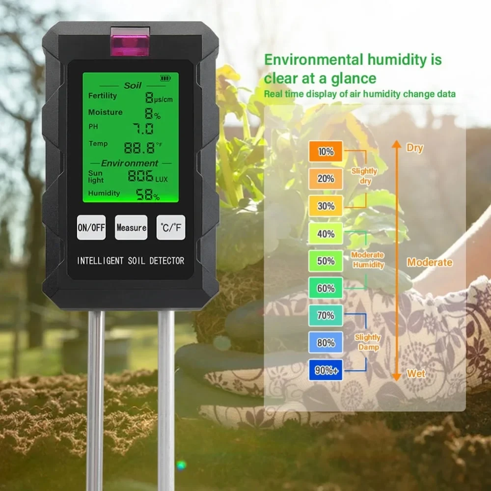 Probeync Soil Ph Meter - The Ultimate Tool For Plant Enthusiasts And Farmers