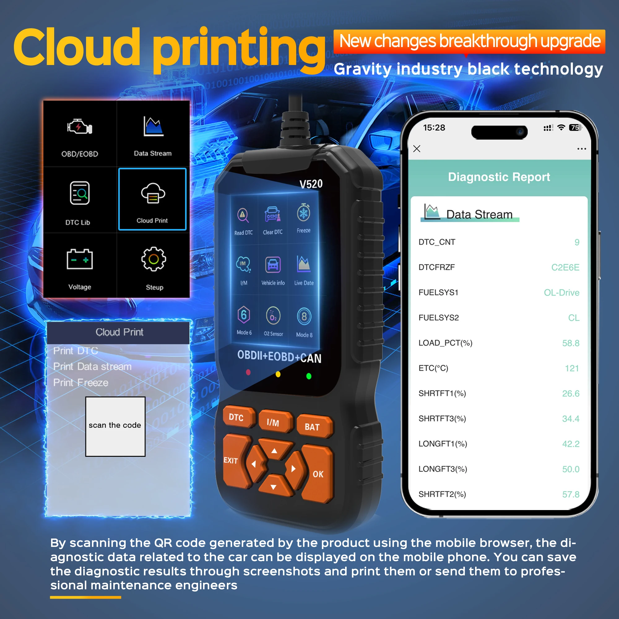 Autometrie - Autometrie Car Code Reader: Must-have For Every Garage