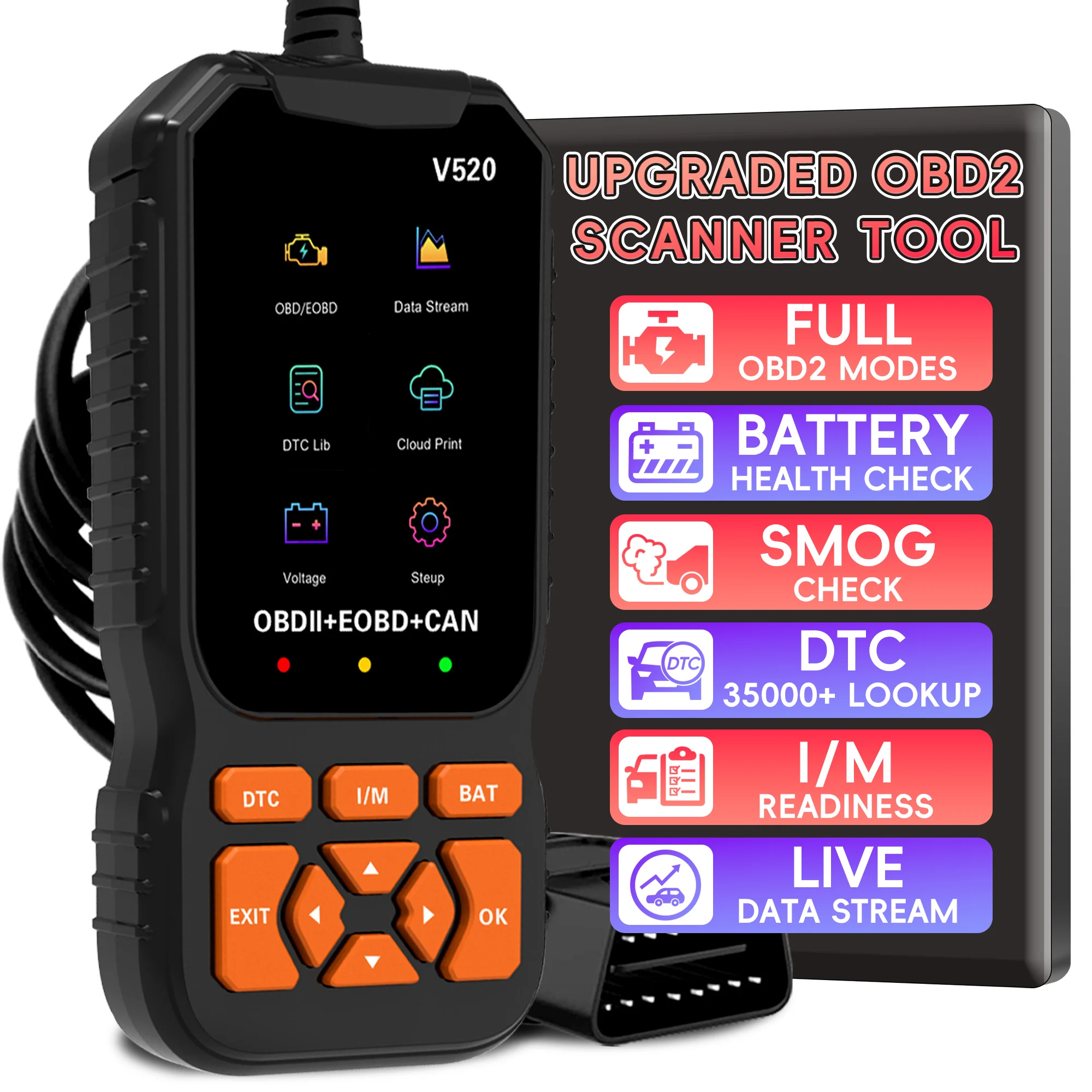 Autometrie - Autometrie Car Code Reader: Must-have For Every Garage