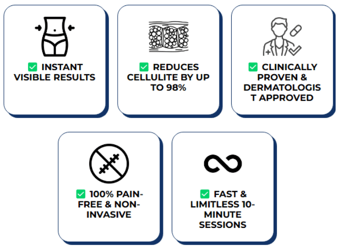 Euphranor™ : Say Goodbye To Your Cellulite Now