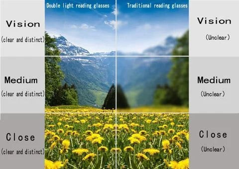 Sports Outdoor Aluminum Magnesium Ultra-light Color-changing Multi-focal Reading Glasses