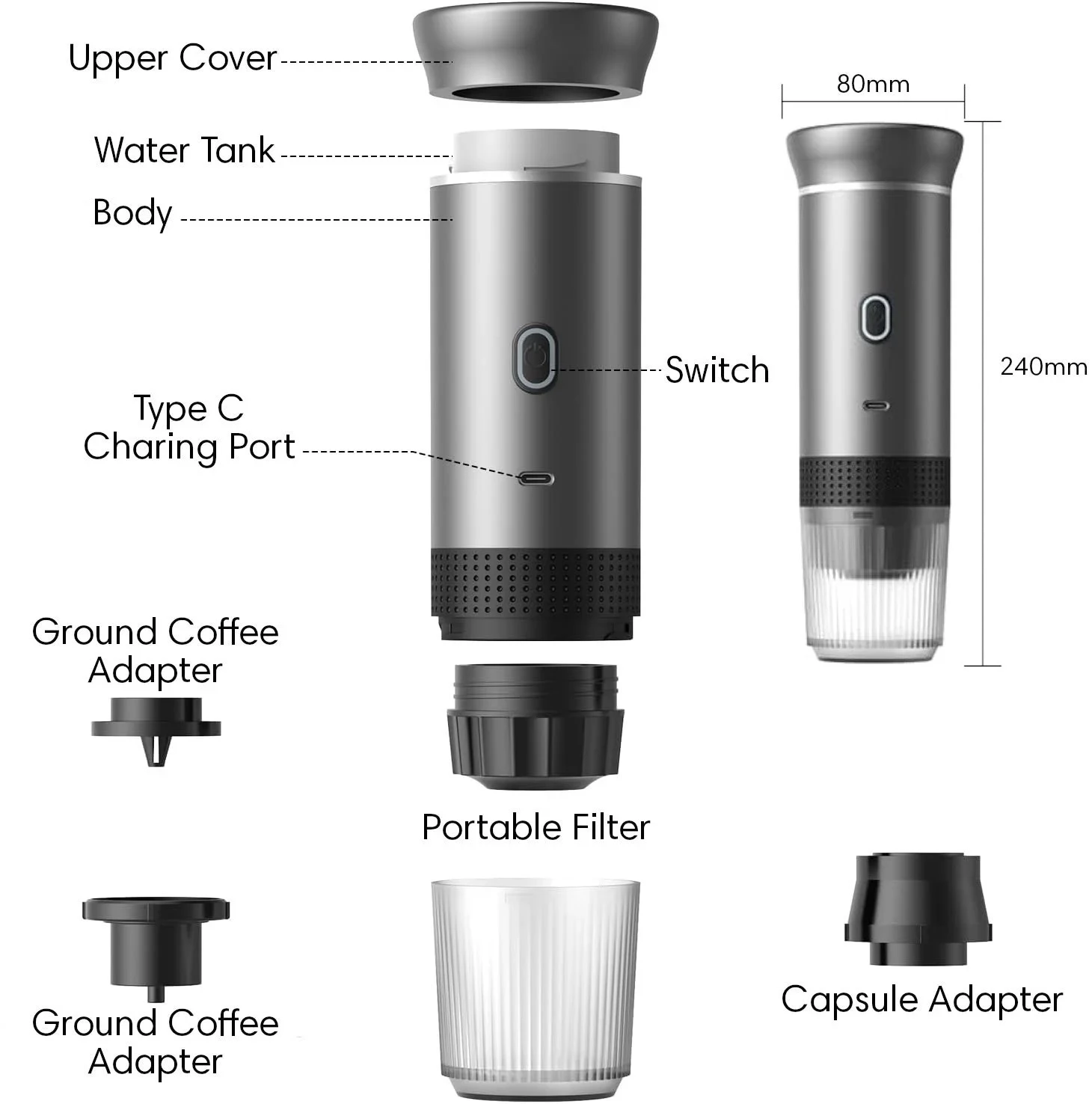 Buzzboost Brewmate™