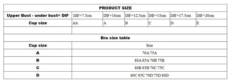 Invisible Strapless Adhesive Stick Bra Strapless Push Up Bras Women Sexy Backless Lingerie Seamless Silicone Bralette Underwear