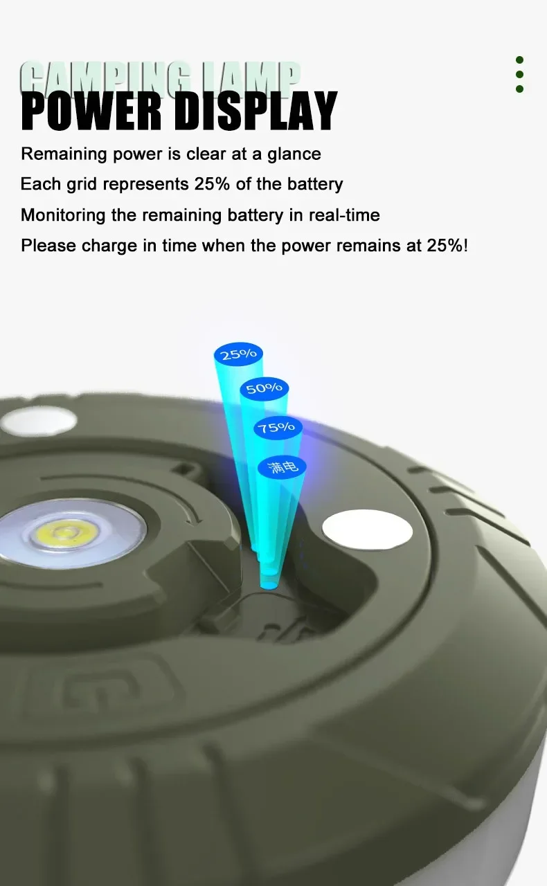 Outback Glow™ Led Camping Strip Lights