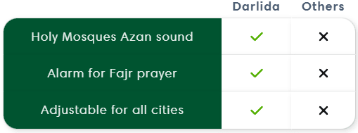 Muslim Prayer Azan Clock™