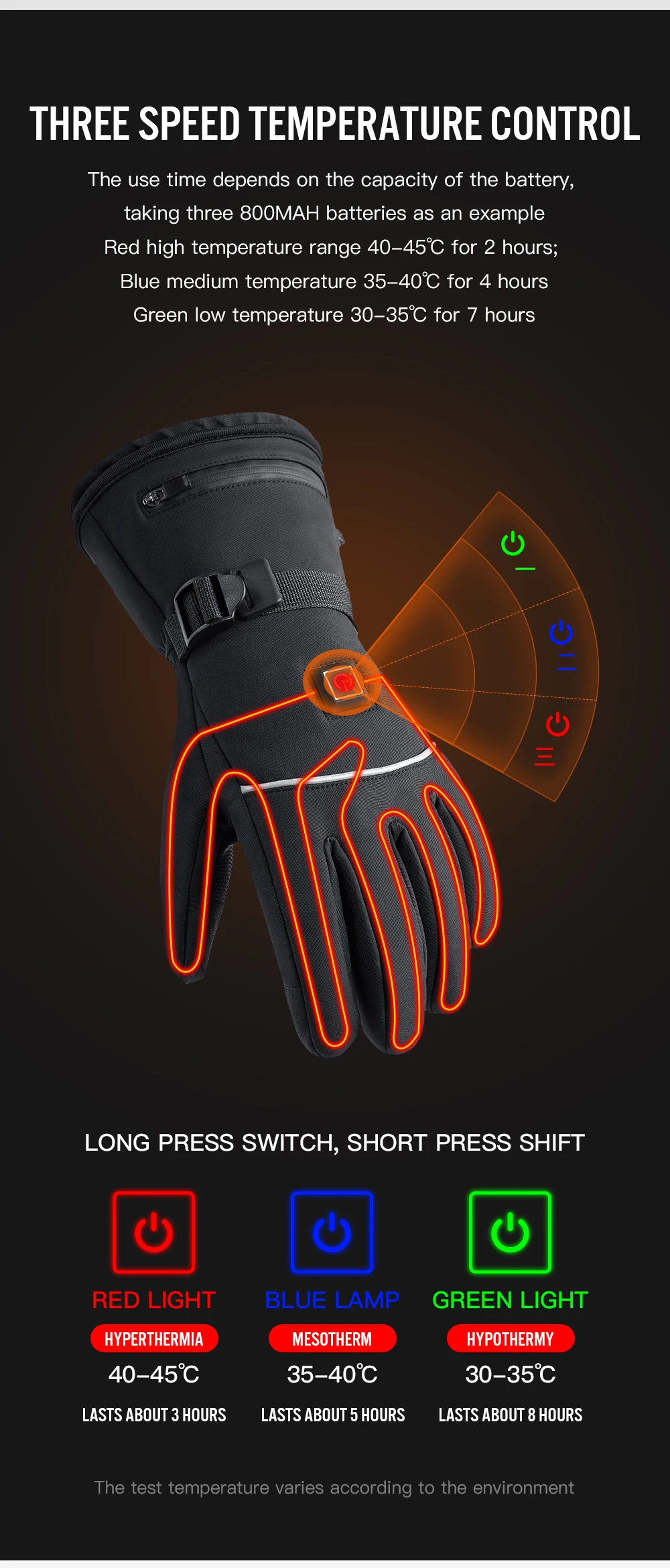 Osmo Heated Gloves 2.0