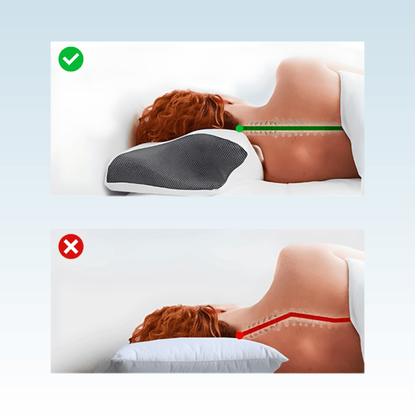 Sleepeee® Pain Relief Pillow