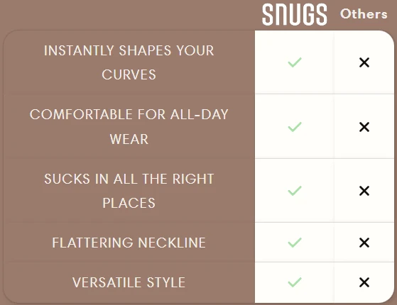 Ribbed Snatching Bodysuit