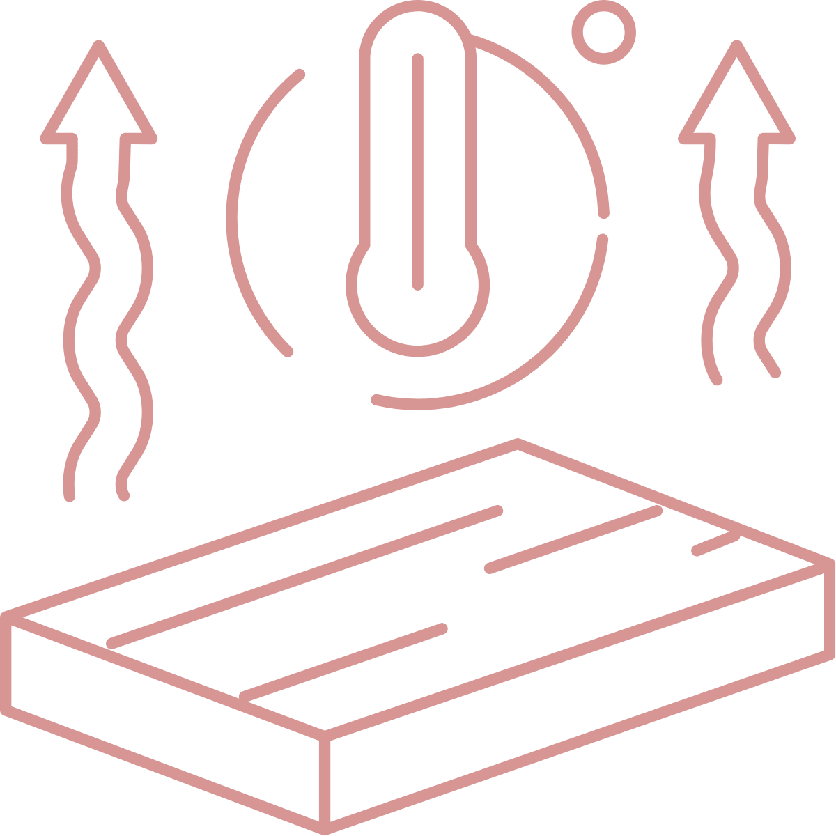 Atractiva - The Ultimate Wire-free Comfort Bra