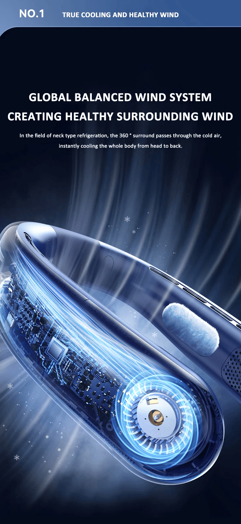 Neck Fan Portable Fan Wearable Fan Cooling Fan Bladeless Neck Fan Portable Air Conditioner Rechargeable Fan For Outdoor