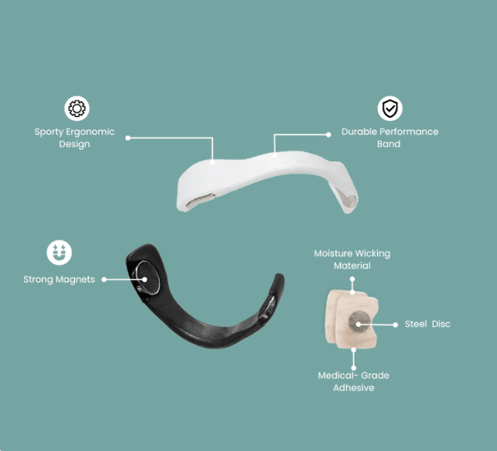 Lunabreath - Breathing Dilator