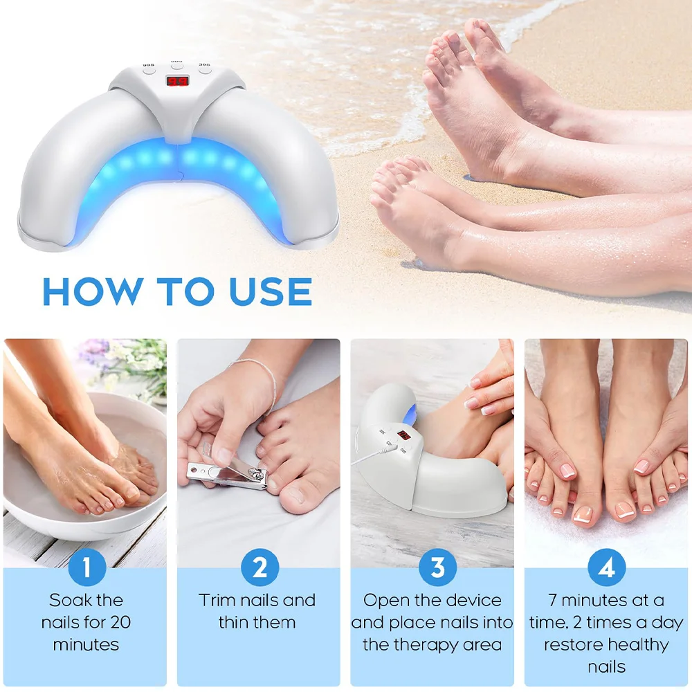 Say Goodbye To Nail Fungus – Fast & Visible Results!