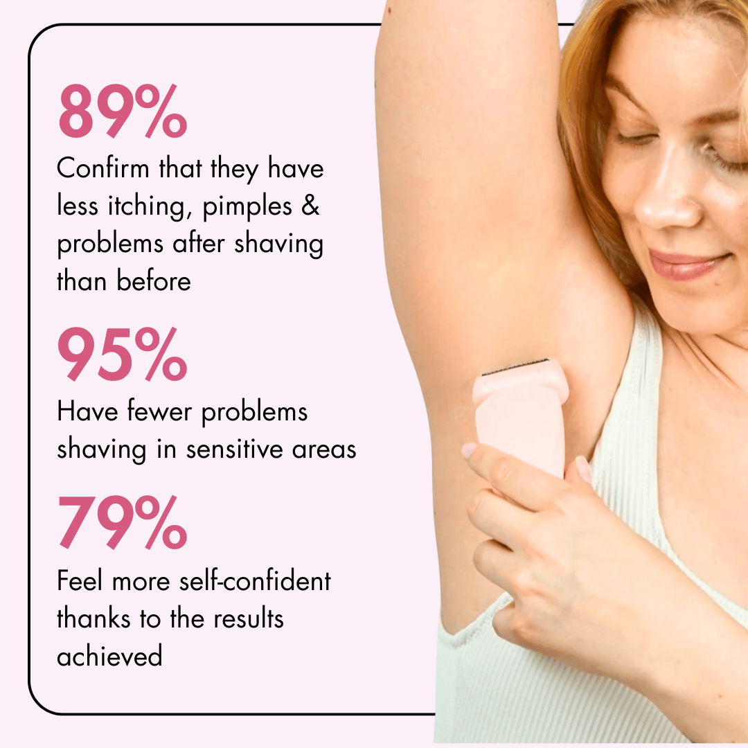 Femmé® 3-in-1 Smooth Shaver