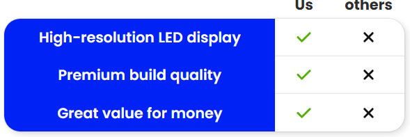 Screenpods - Earbuds With Touchscreen