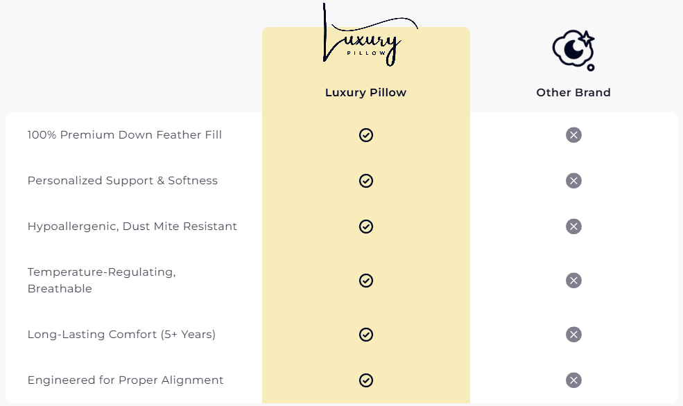 Luxury Hypoallergenic Goose Down Pillow - Luxury Pillows - Aflorest