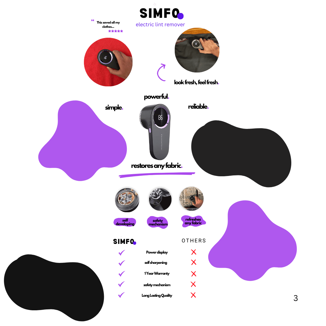 Electric Lint Remover- Simfo Electric Hairball Trimmer