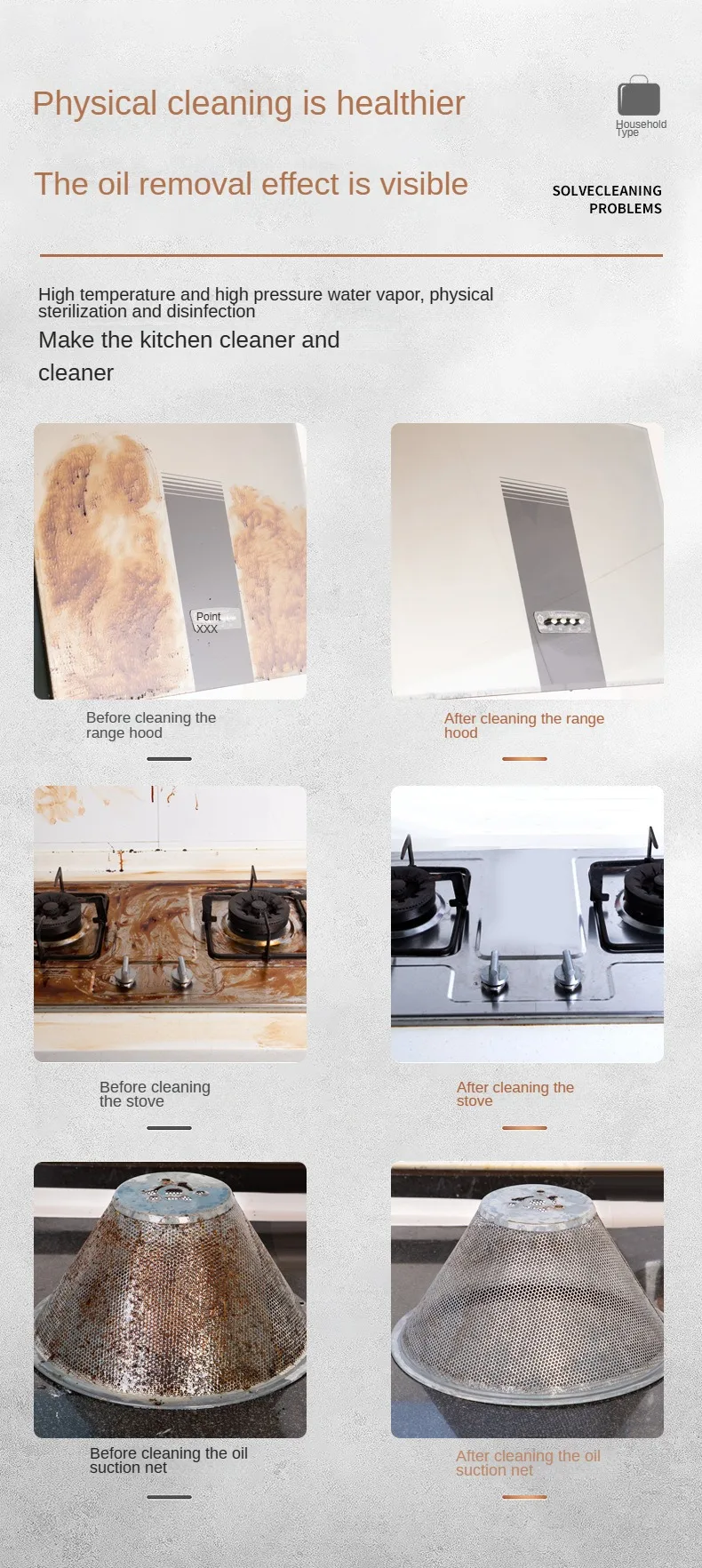 2500w Handheld High-temperature Pressurized Steam Cleaner