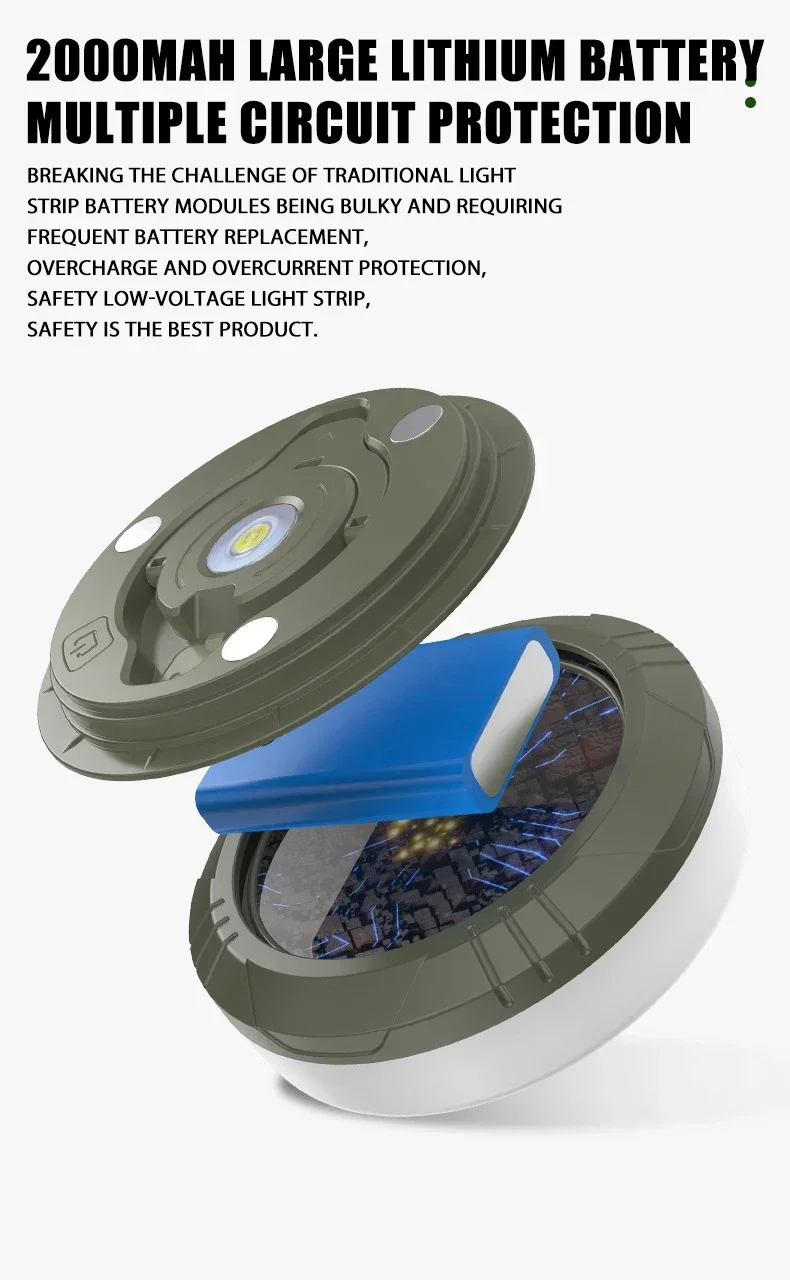 Outback Glow™ Led Camping Strip Lights