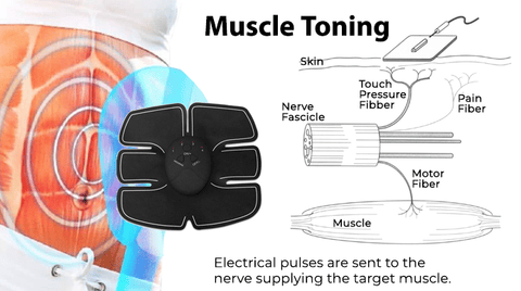 Ems Abs Training Pad