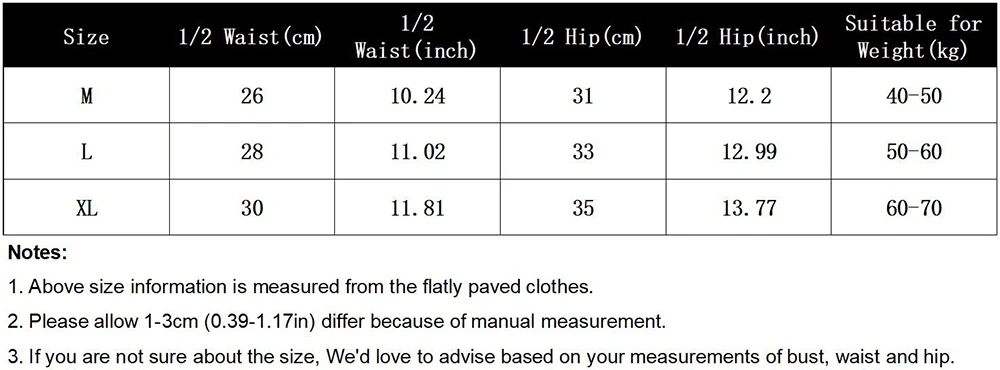 Front-wedgie Proof Thong - Regular Waist