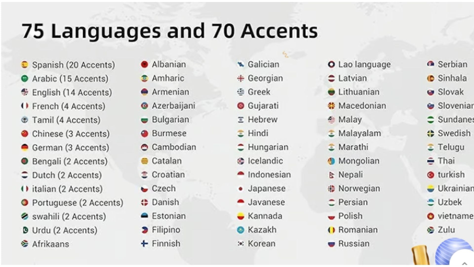 Clarity-gear® Ai Translate Earbuds