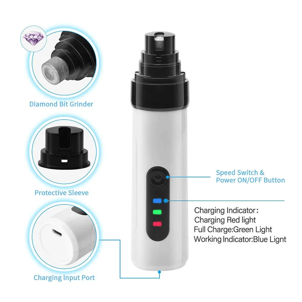 Puppiclaw - Fully Automatic Pet Nail