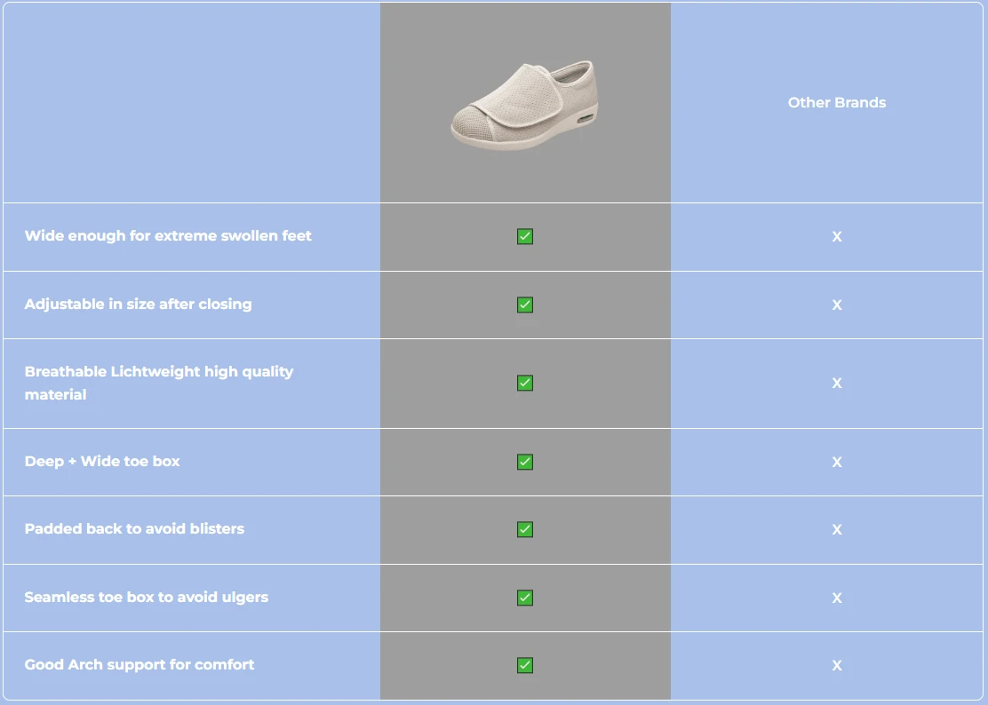 The Easy Slip On Shoes 2.0 (Unisex) #1 In U.s.