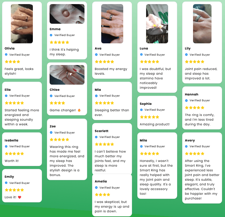 Therahero® Smart Ring