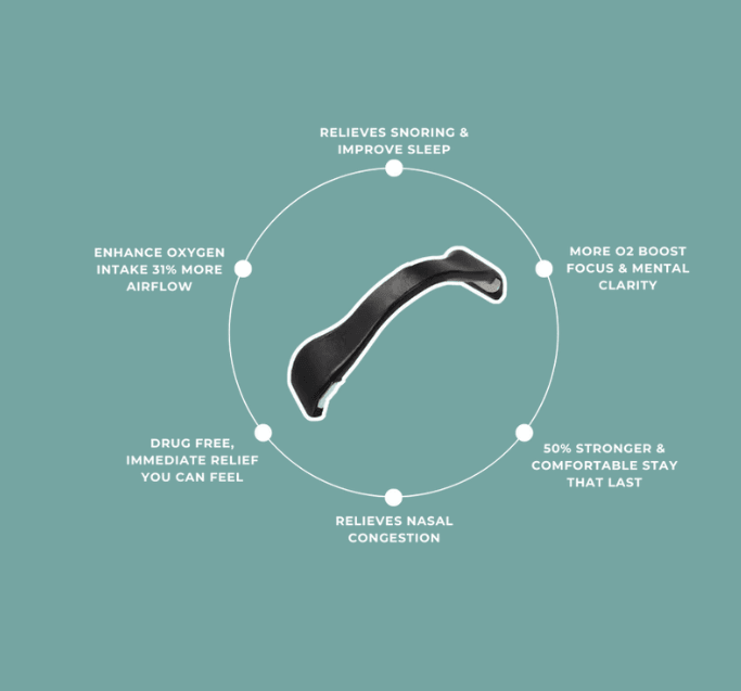 Lunabreath - Breathing Dilator