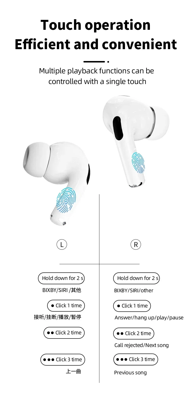 Screenpods - Earbuds With Touchscreen