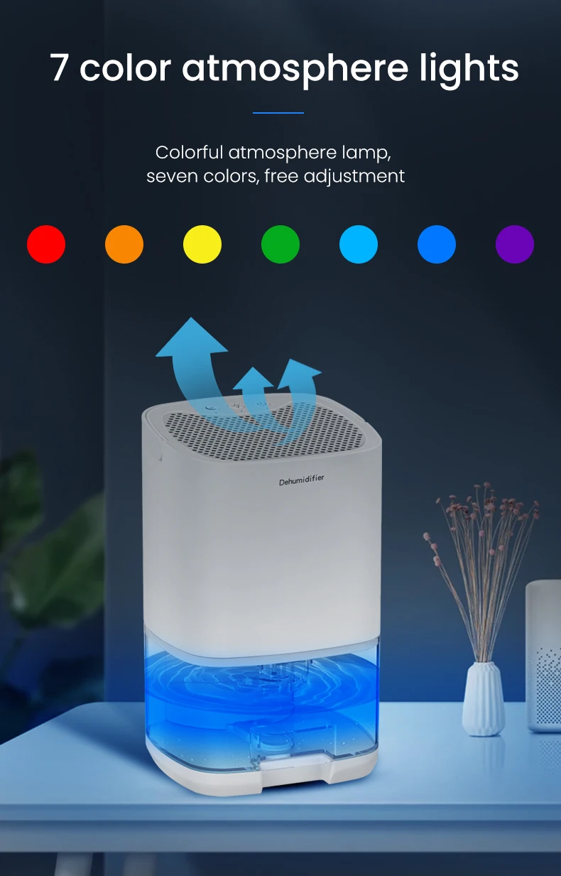 Osmo Dehumidifier 2.0