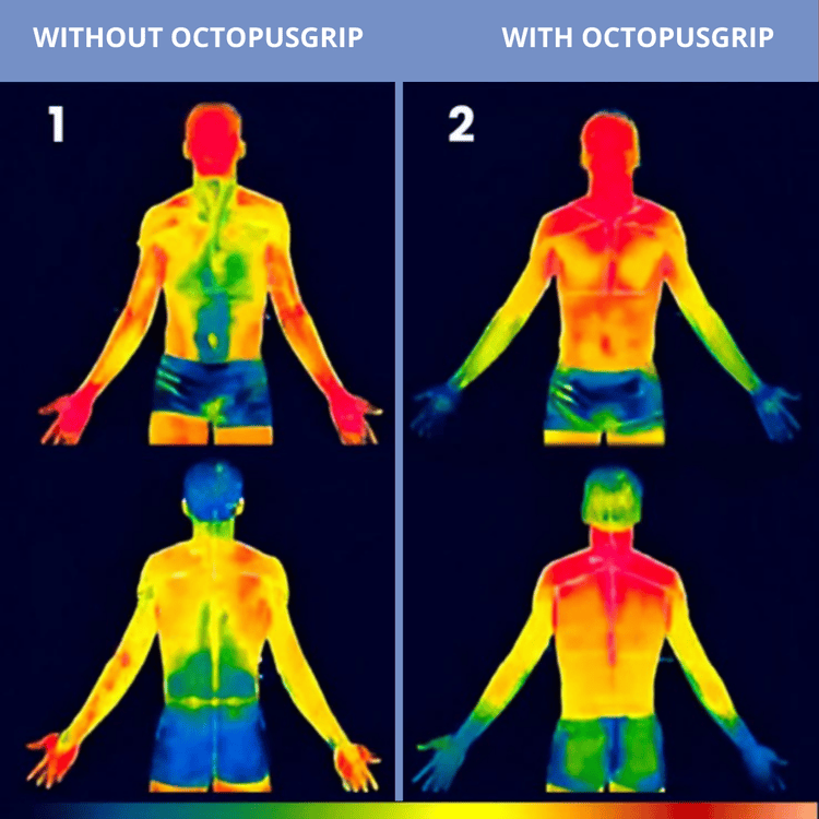 Octo Maxgrip™ - No Pain More Gain - Bratovi - Aflorest