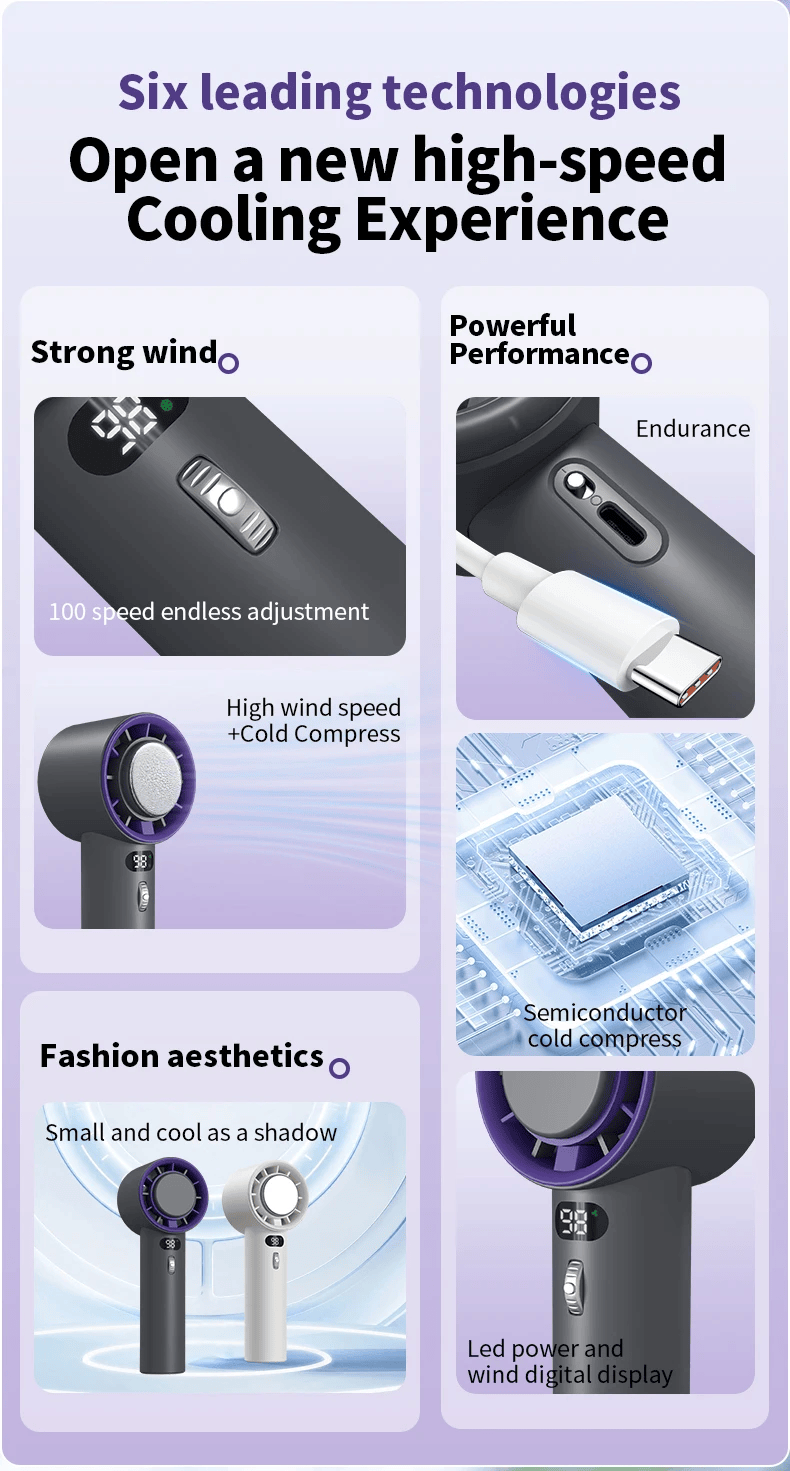 Adjustable Handheld Fan