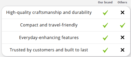 Waterproof Led Bluetooth Speaker