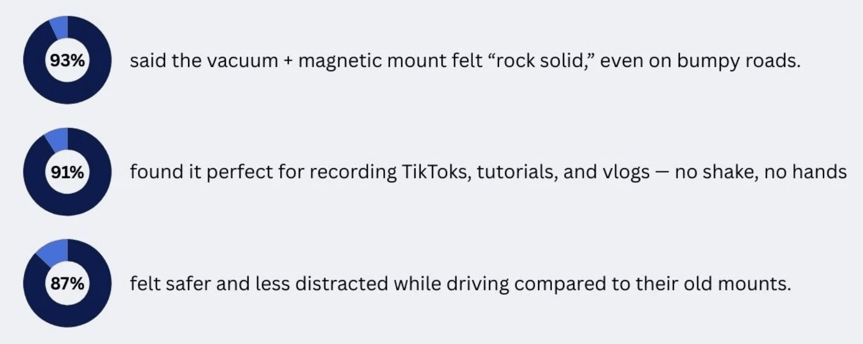 Magnetic Phone Mount With Suction Cup