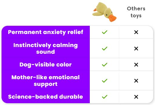 Calming Duck Toy （✔️ Non-toxic Chew-resistant Fabric)