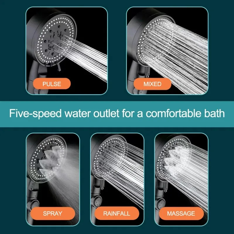 High-pressure Shower Head – 5-mode Adjustable Spa Experience