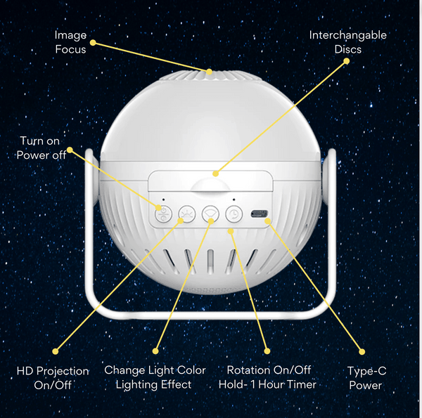 Glorilight™ - Easter Bundle