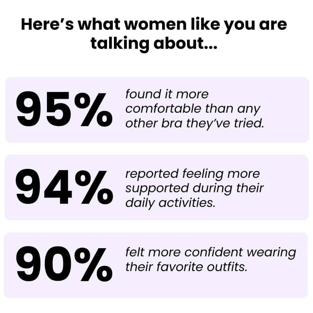 Supportive Comfort Bra