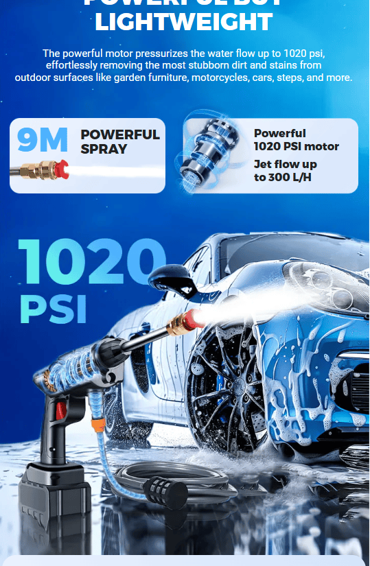 Cordless Portable High Pressure Spray Water Gun