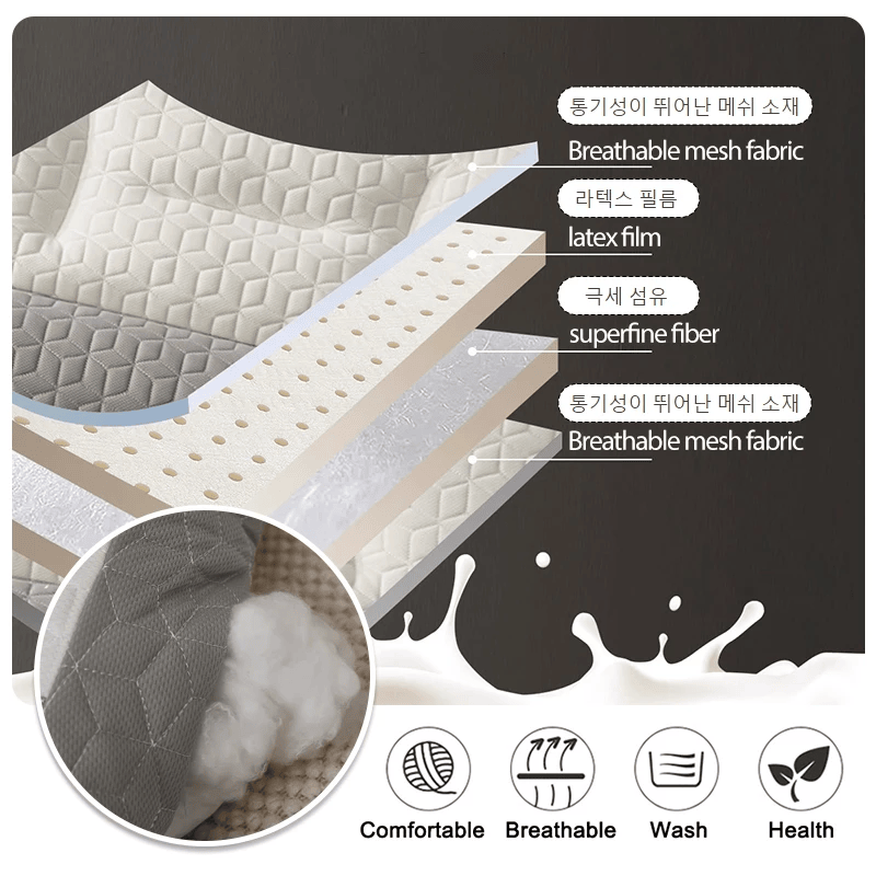 What Makes The Proease® Pillow So Special?