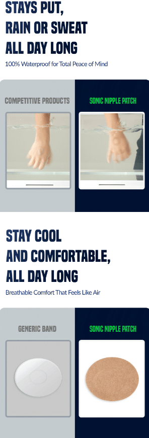 Sonic Mens Nipple Patch - Aflorest