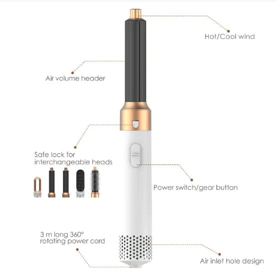 5-in-1 Ellora® Styler Brush
