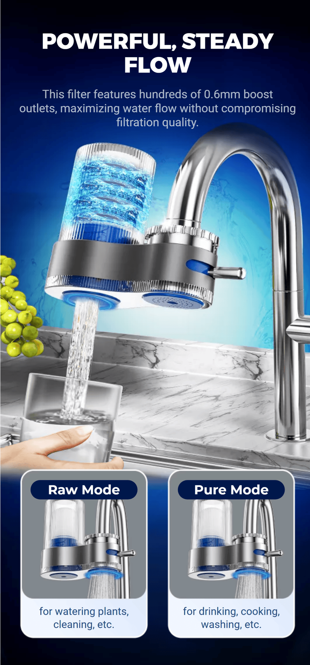 Removal Of Harmful Substances Faucet