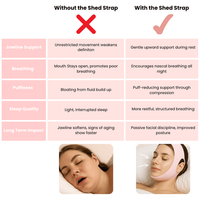 The Shed Strap™ - Avonlea