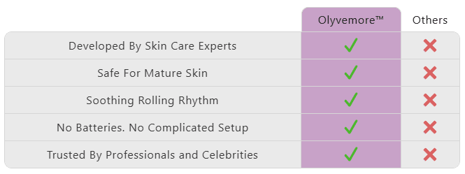 Olyvemore™ Vitaroll