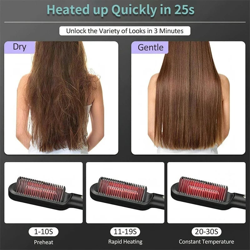 Silkstraight™ Ionic Hair Brush