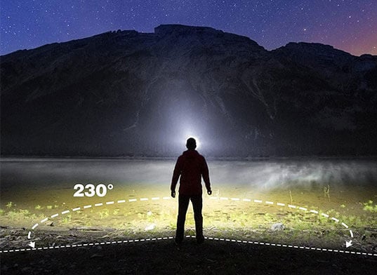 Everlyte Headlamp – 2-in-1 Motion Sensor Ultra Bright Led Headlamp & Flashlight